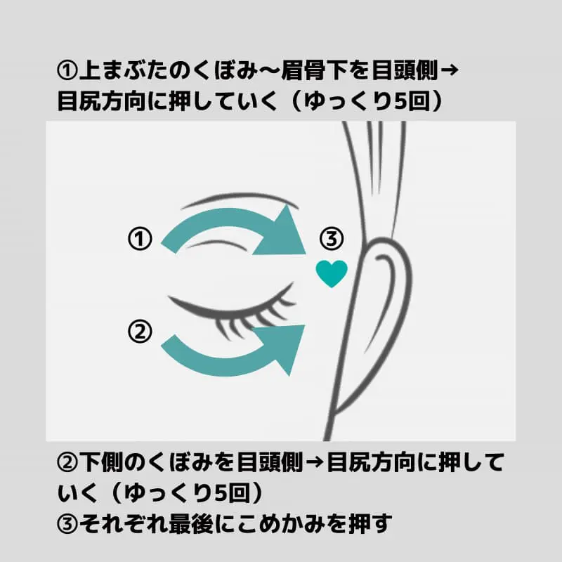 まぶたのたるみはマッサージで取れる 重い瞼に対抗する方法を伝授 コスメとメイクの研究室 すこみみlabo